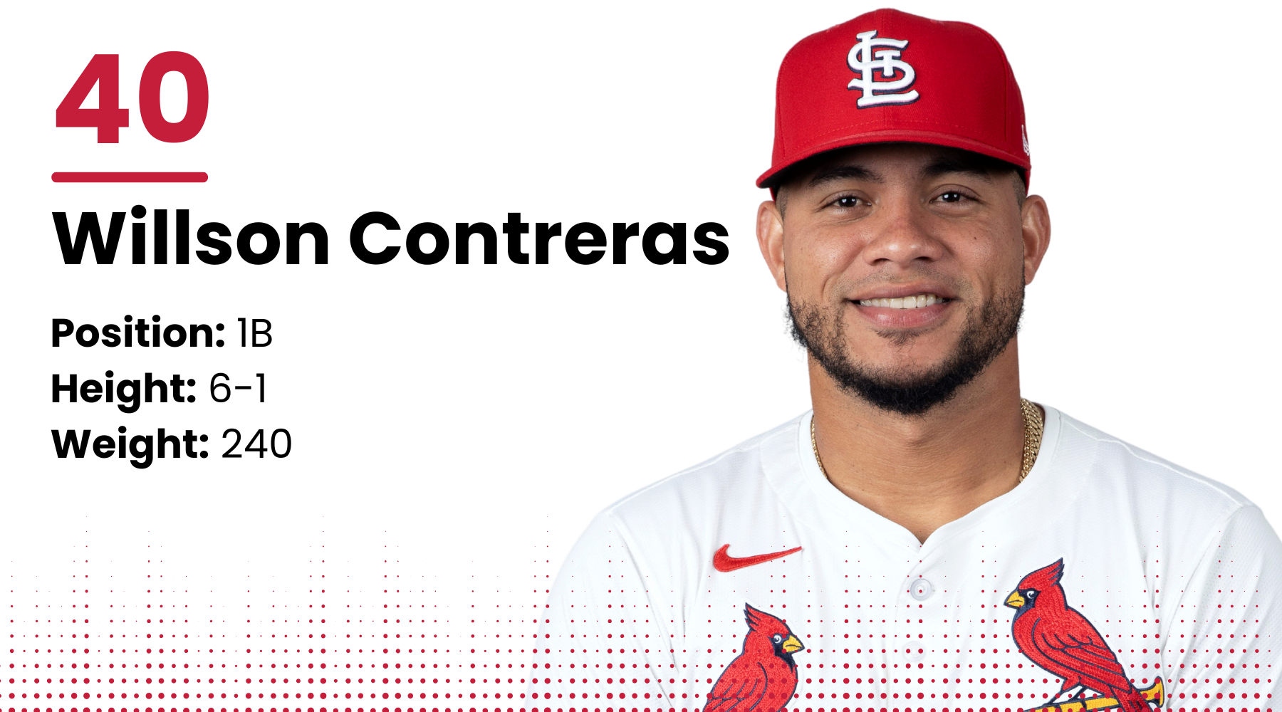 2025 Cardinals roster: Willson Contreras, 1B
